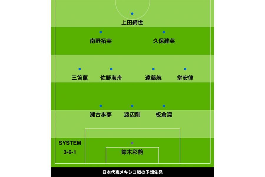 日媒预测日本vs墨西哥首发：三笘薰、远藤航、久保健英先发