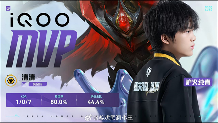 博鱼-狼队3比0战胜好厚米，清清白起获第三局MVP|挑杯|电竞赛事讨论|小局|比赛|胜利_新浪体育_新浪新闻